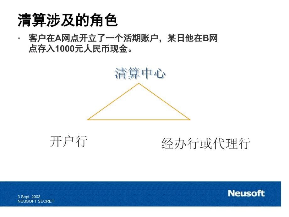 银行清算流程的培训_第5页