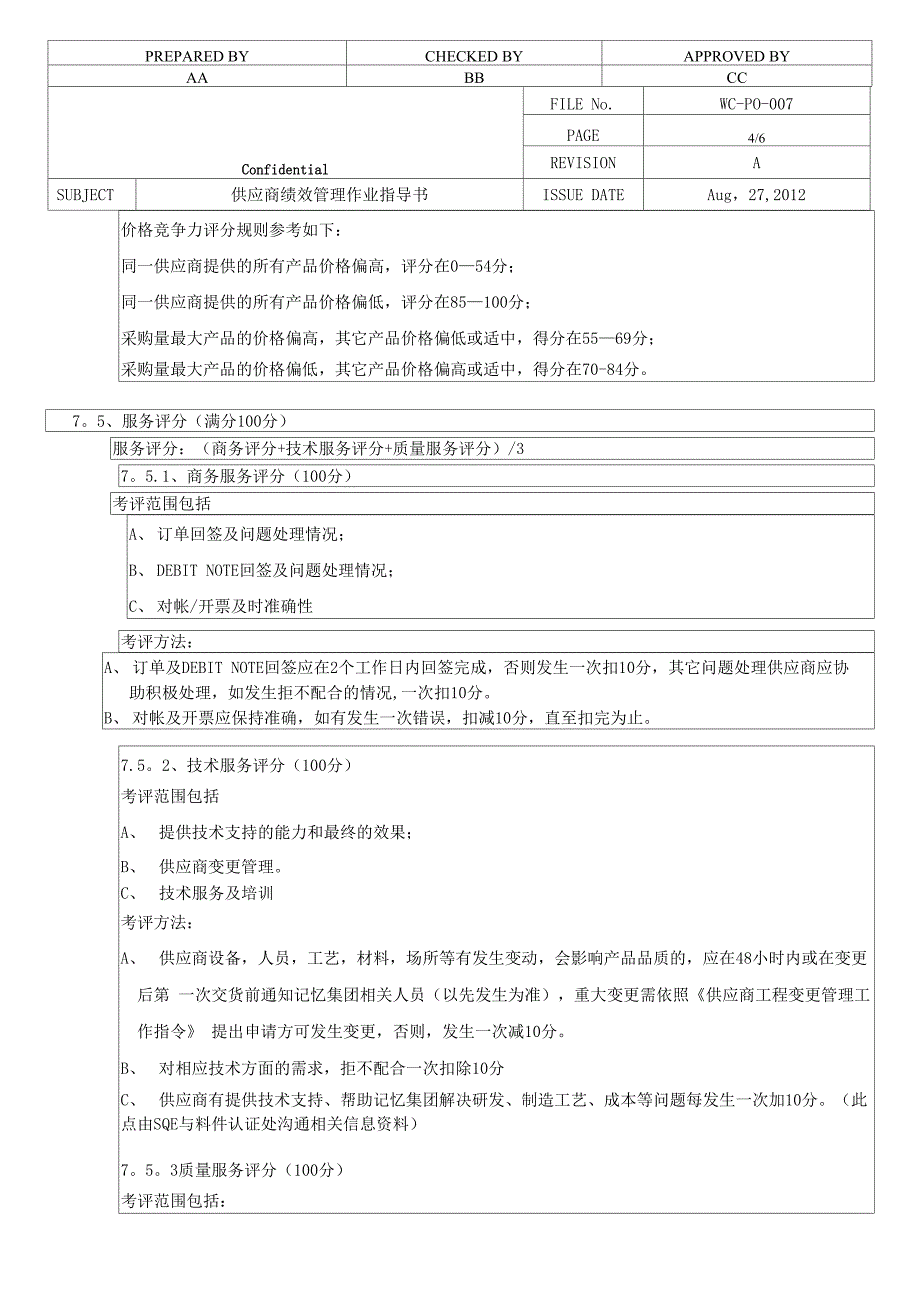 供应商绩效管理流程_第4页