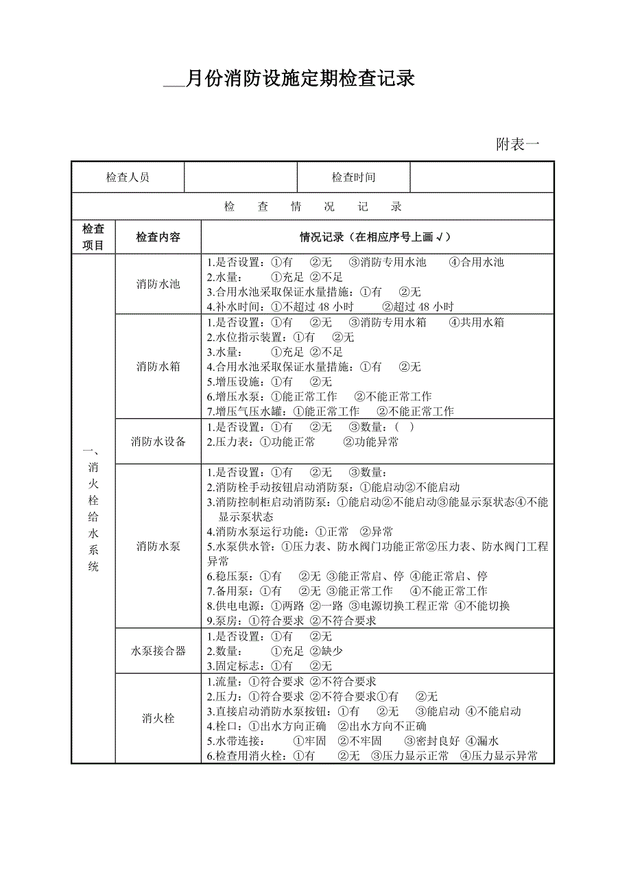 单位建筑消防设施定期检查记录_第2页