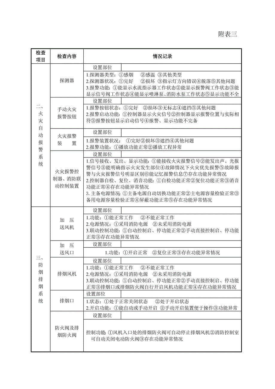 单位建筑消防设施定期检查记录_第4页