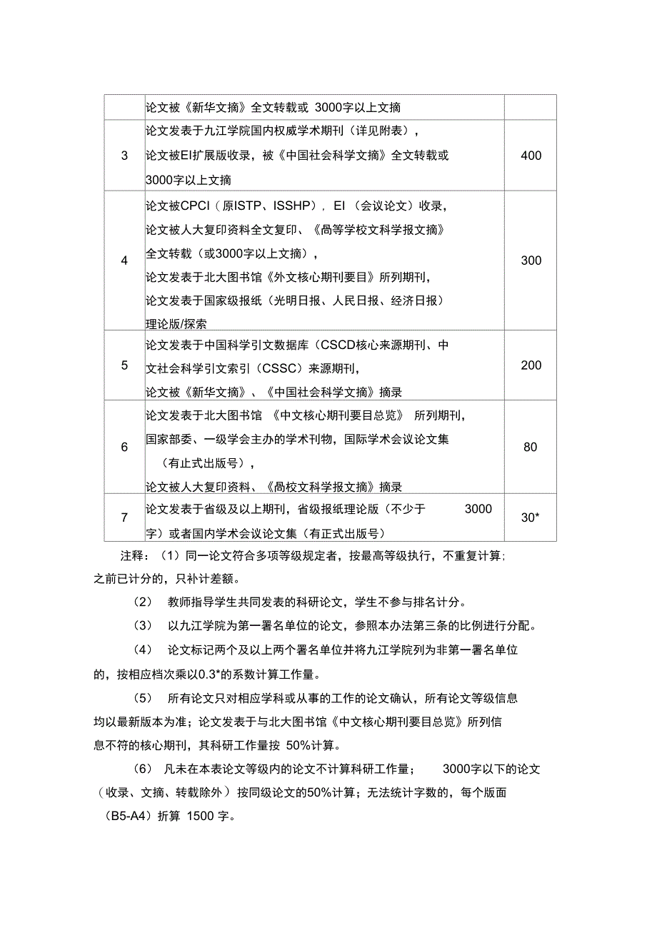 科技津贴发放管理办法_第5页