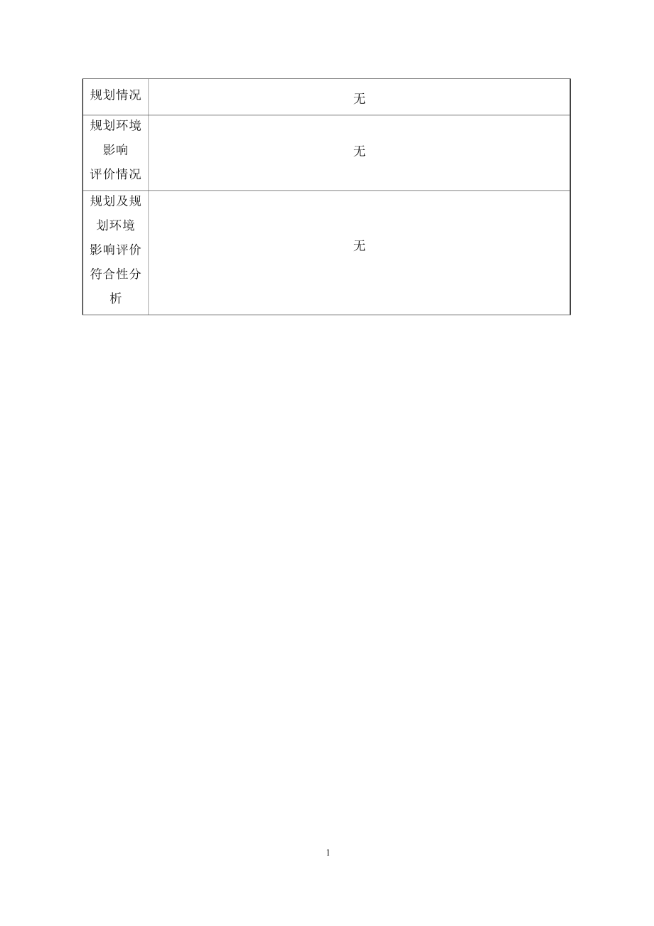 河南联华新材料有限公司年加工600吨封边条项目环境影响报告表环境影响报告.docx_第3页