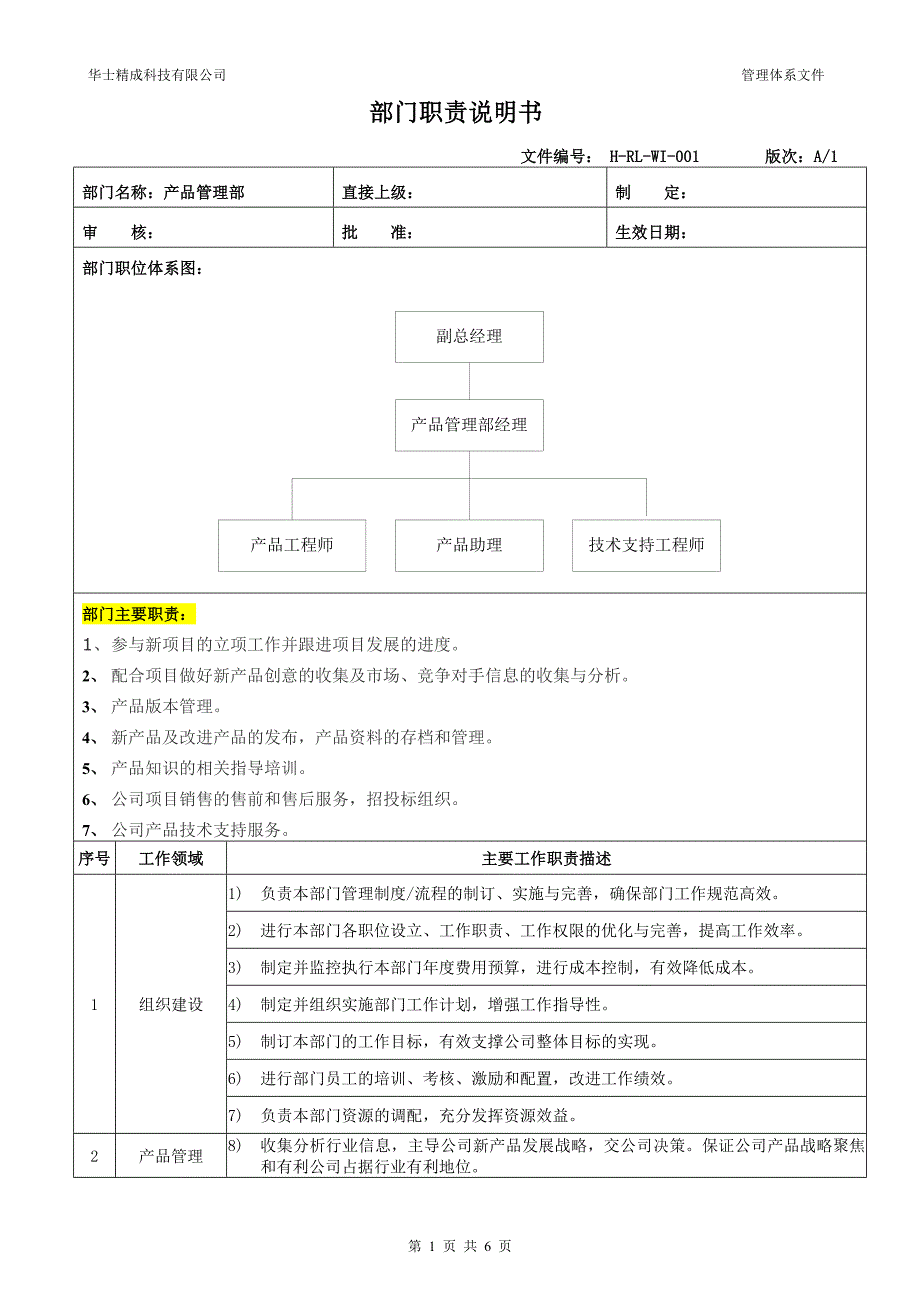 产品管理部—部门职责-02-04_第1页