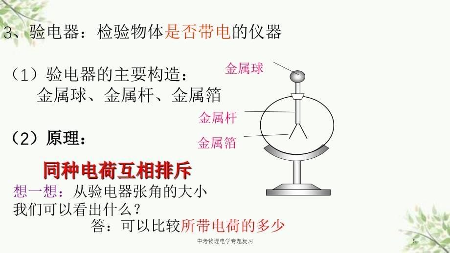 中考物理电学专题复习课件_第5页