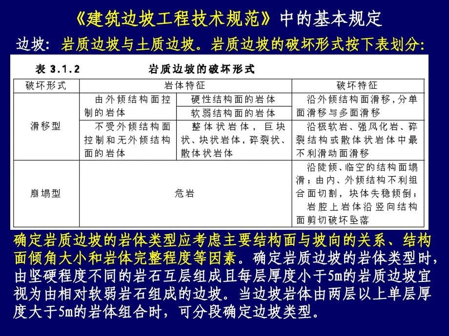 21建筑边坡稳定性分析_第5页