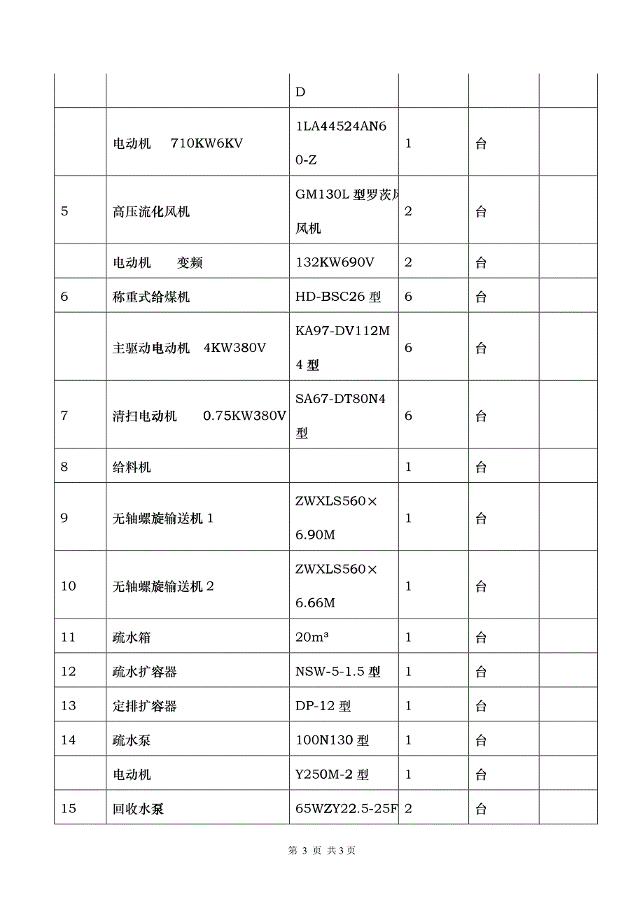 1&amp;amp#215;670th锅炉+1&amp;amp#215;150mw机组除汽机本体辅机外的所有设备安装工程询价书_第3页