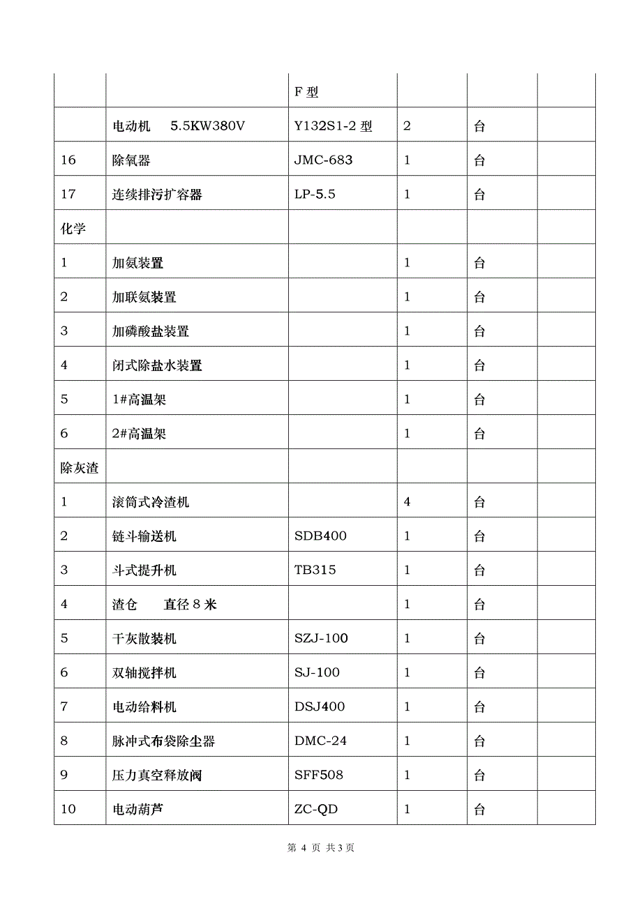 1&amp;amp#215;670th锅炉+1&amp;amp#215;150mw机组除汽机本体辅机外的所有设备安装工程询价书_第4页