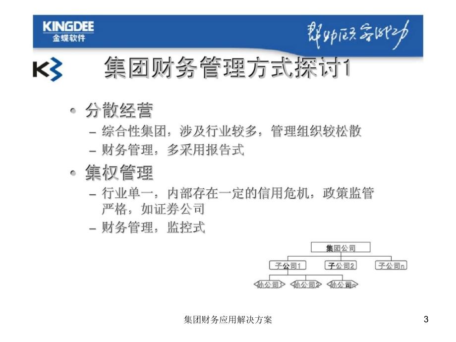 集团财务应用解决方案课件_第3页