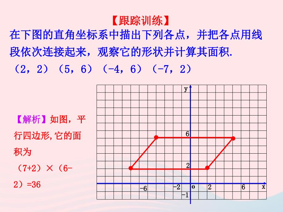 七年级数学上册 第五章 位置与坐标 2平面直角坐标系第2课时课件 鲁教版五四制_第4页