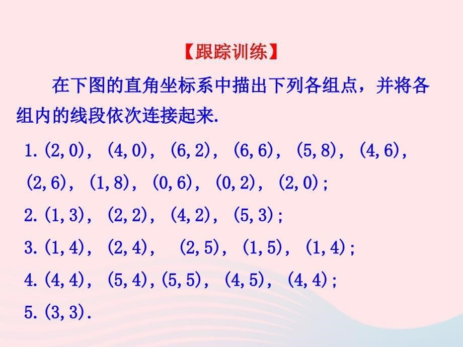 七年级数学上册 第五章 位置与坐标 2平面直角坐标系第2课时课件 鲁教版五四制_第5页