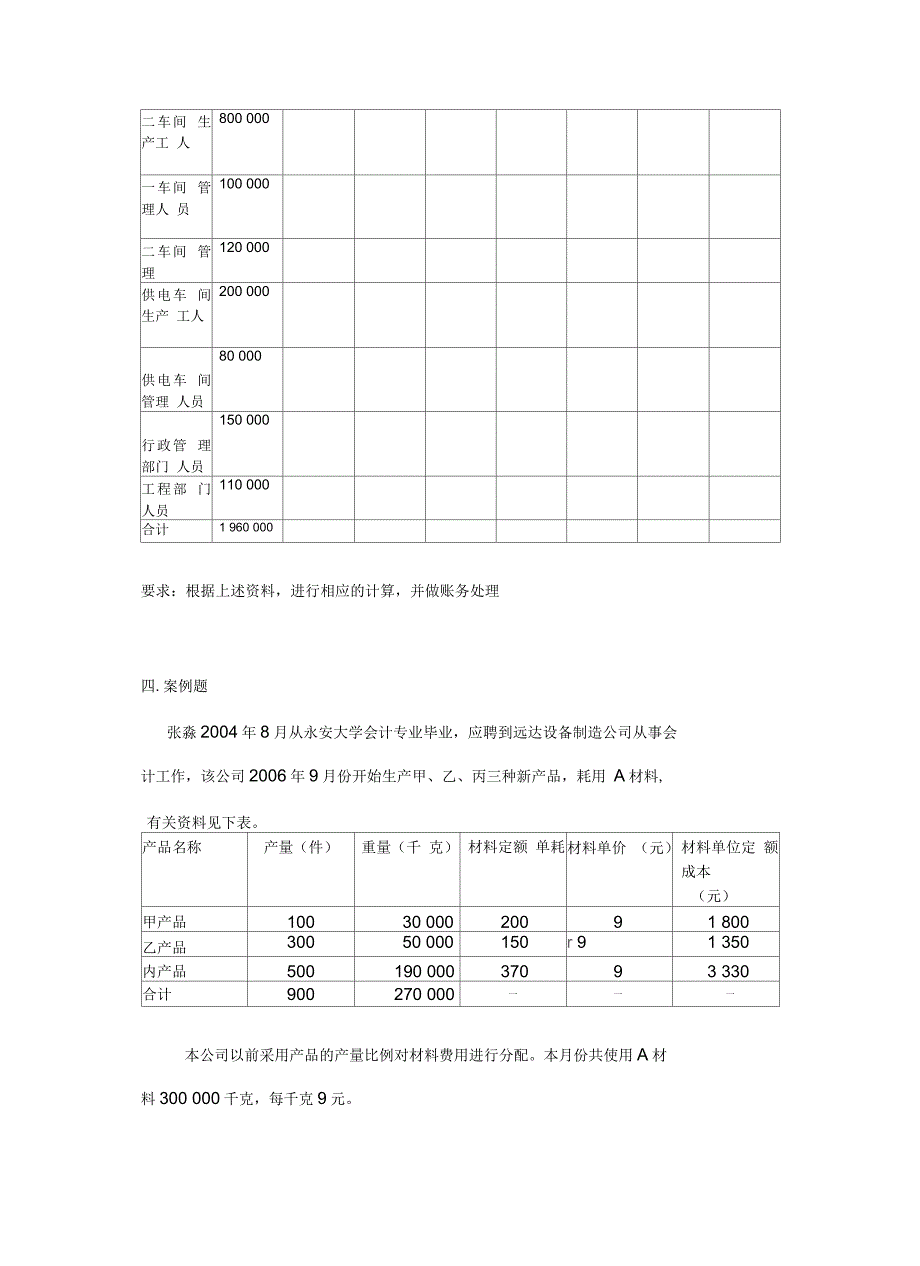 第五章生产费用要素的归集和分配习题2_第4页