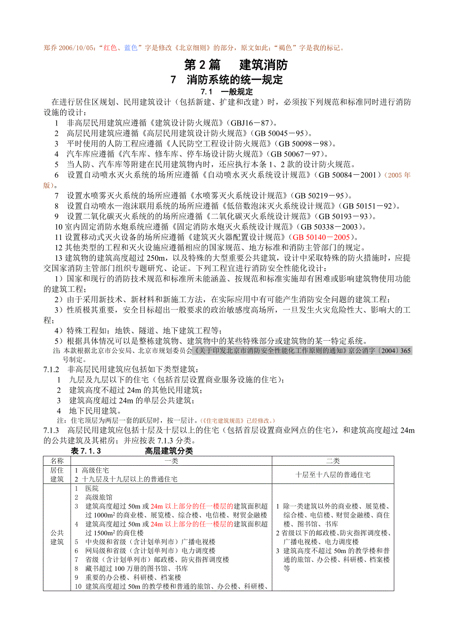 消防系统的统一规定_第1页