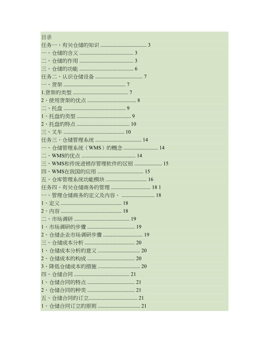 仓储管理与配送六组精_第1页