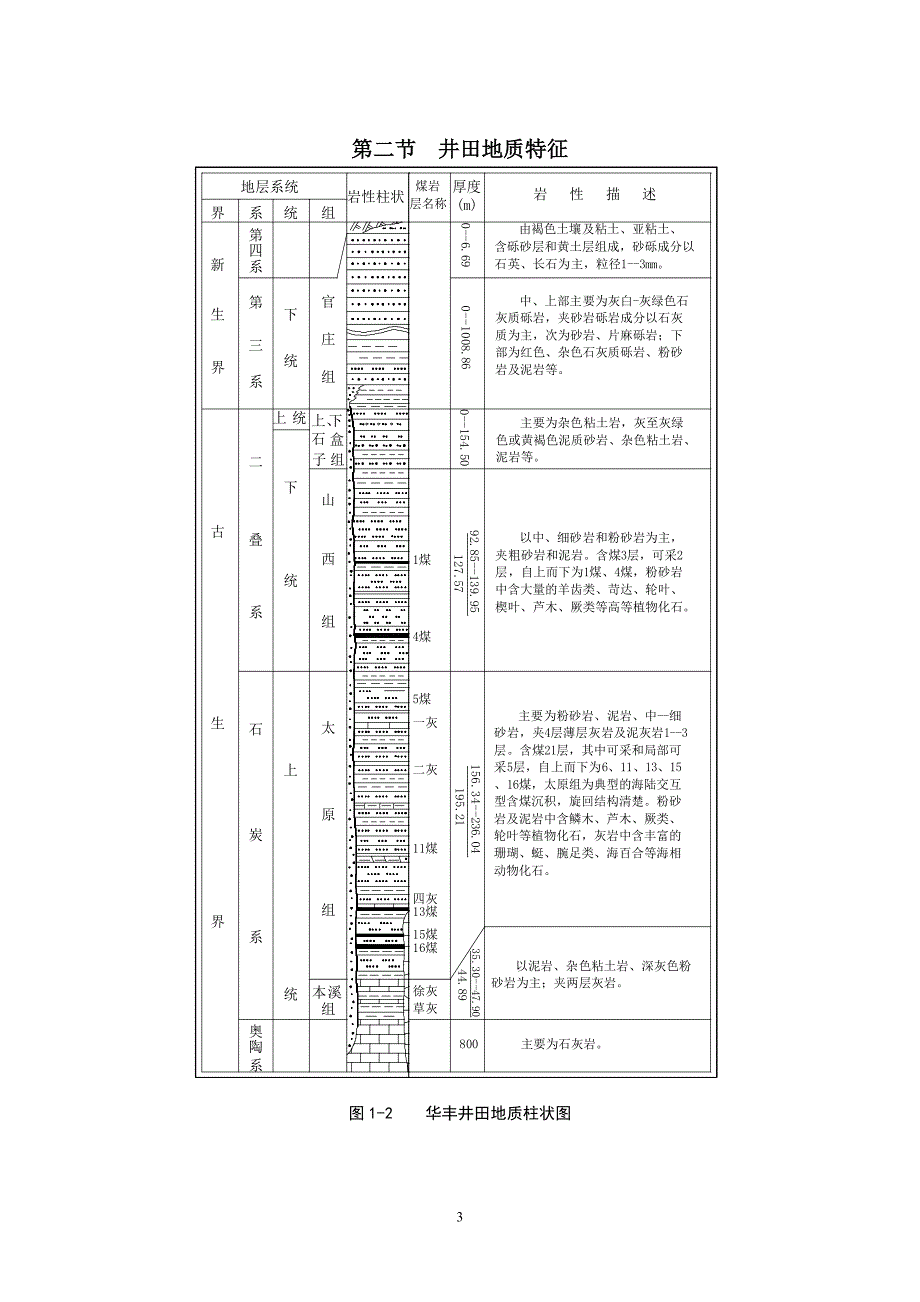 11年毕业设计说明.doc_第4页