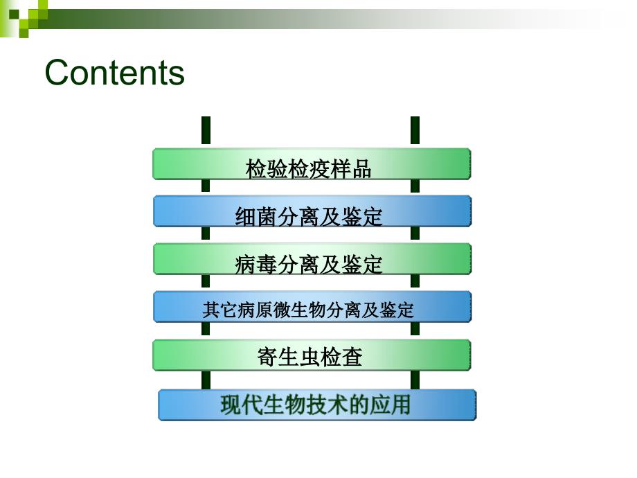 动物检验检疫技术.ppt_第2页