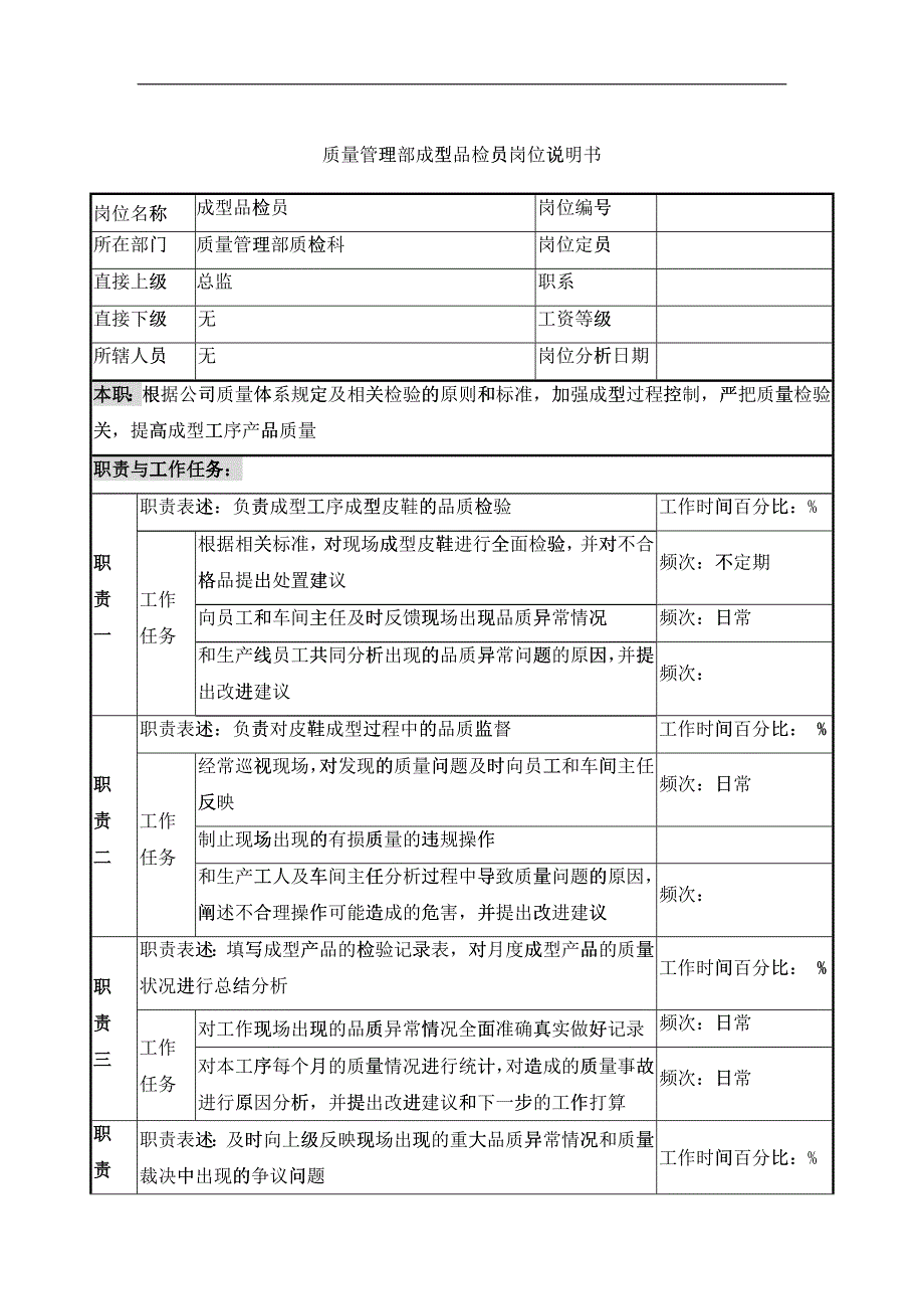 奥康集团质量管理部成型品检员岗位说明书_第1页