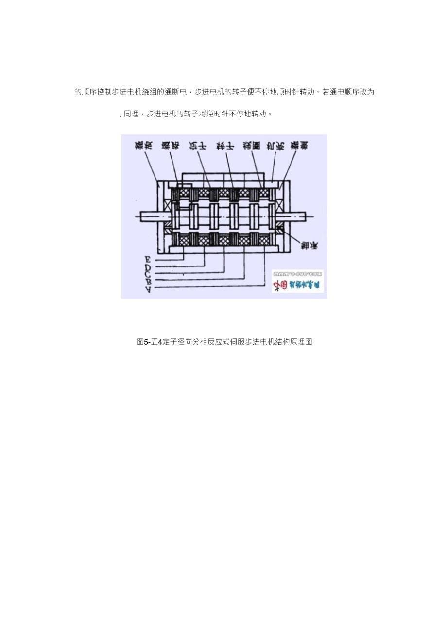 步进电机真实内部结构_第5页