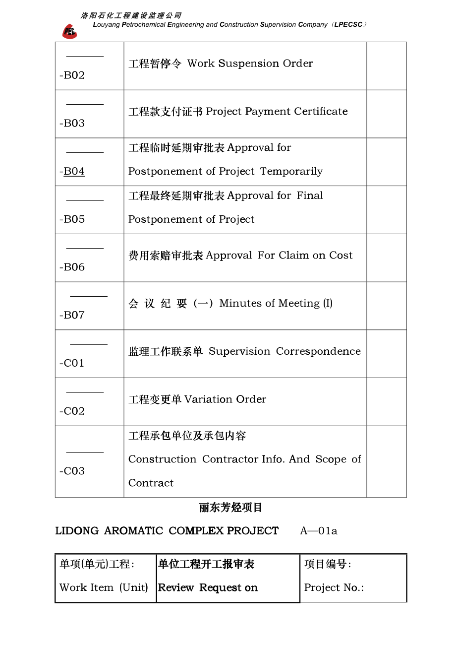 吊装作业安全技术方案报审表bzbz_第3页