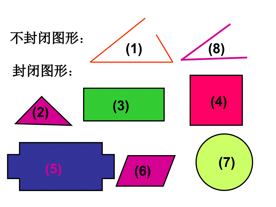 小学三年级数学什么是面积课件_第3页