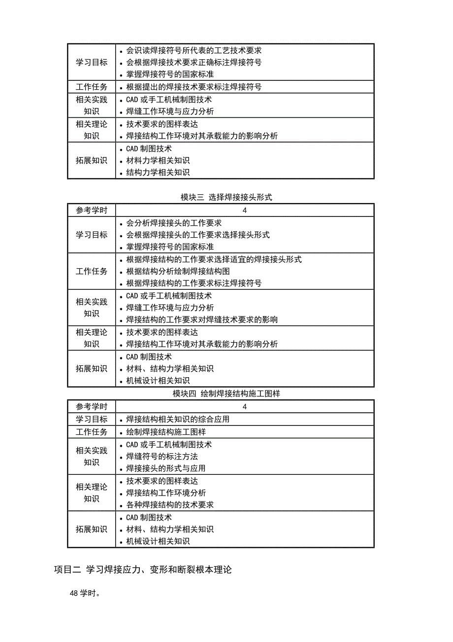 《焊接结构与生产》课程实用标准方案设计_第5页