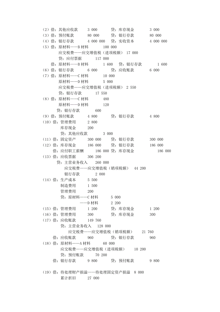 会计分录典型练习题_第3页