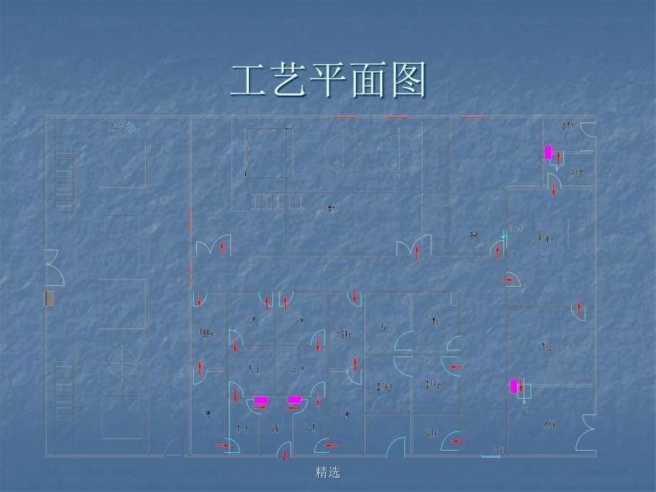 净化空调系统课件_第5页