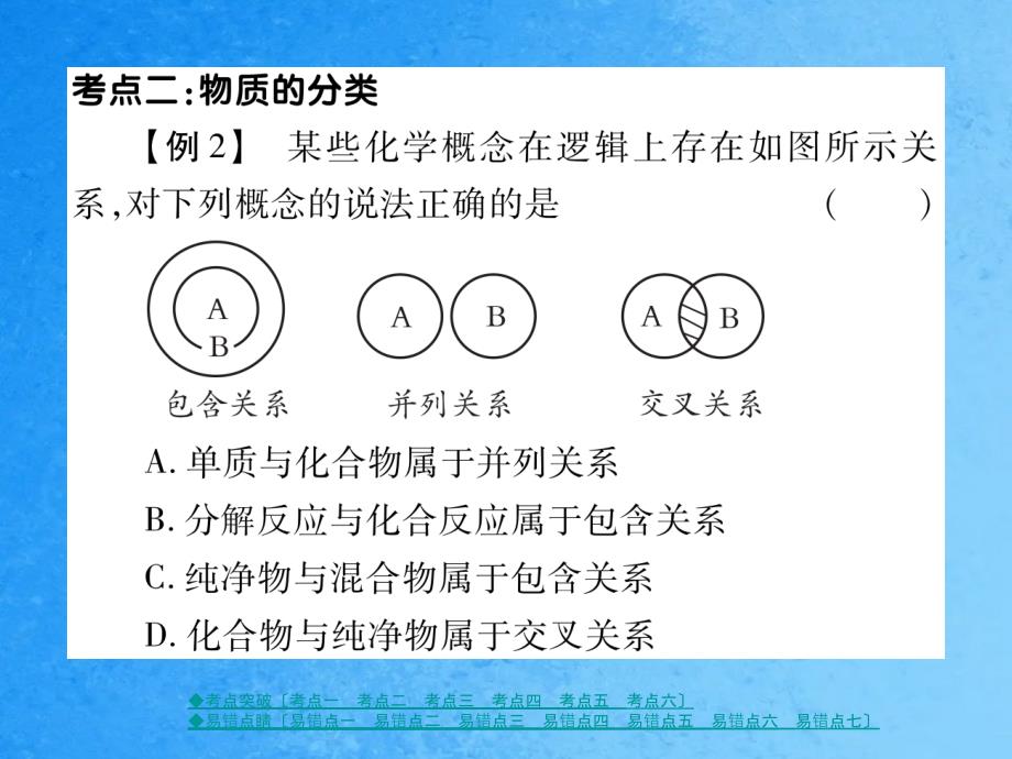 鲁教版九年级化学上册习题第二单元小结ppt课件_第4页