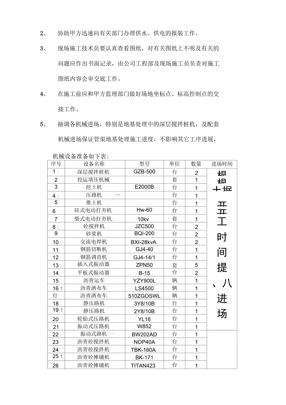 东星路道路施工组织设计方案_第2页