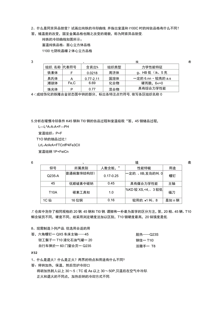 第五版金属工艺学上册课后习题详细答案_第3页