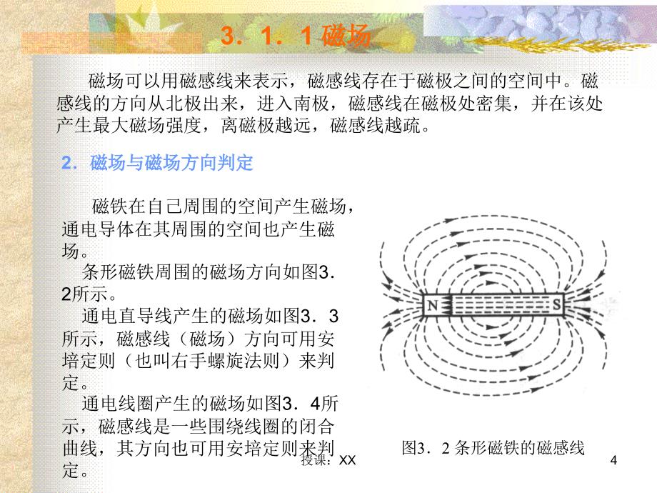 磁场及其基本物理量(课堂PPT)_第4页