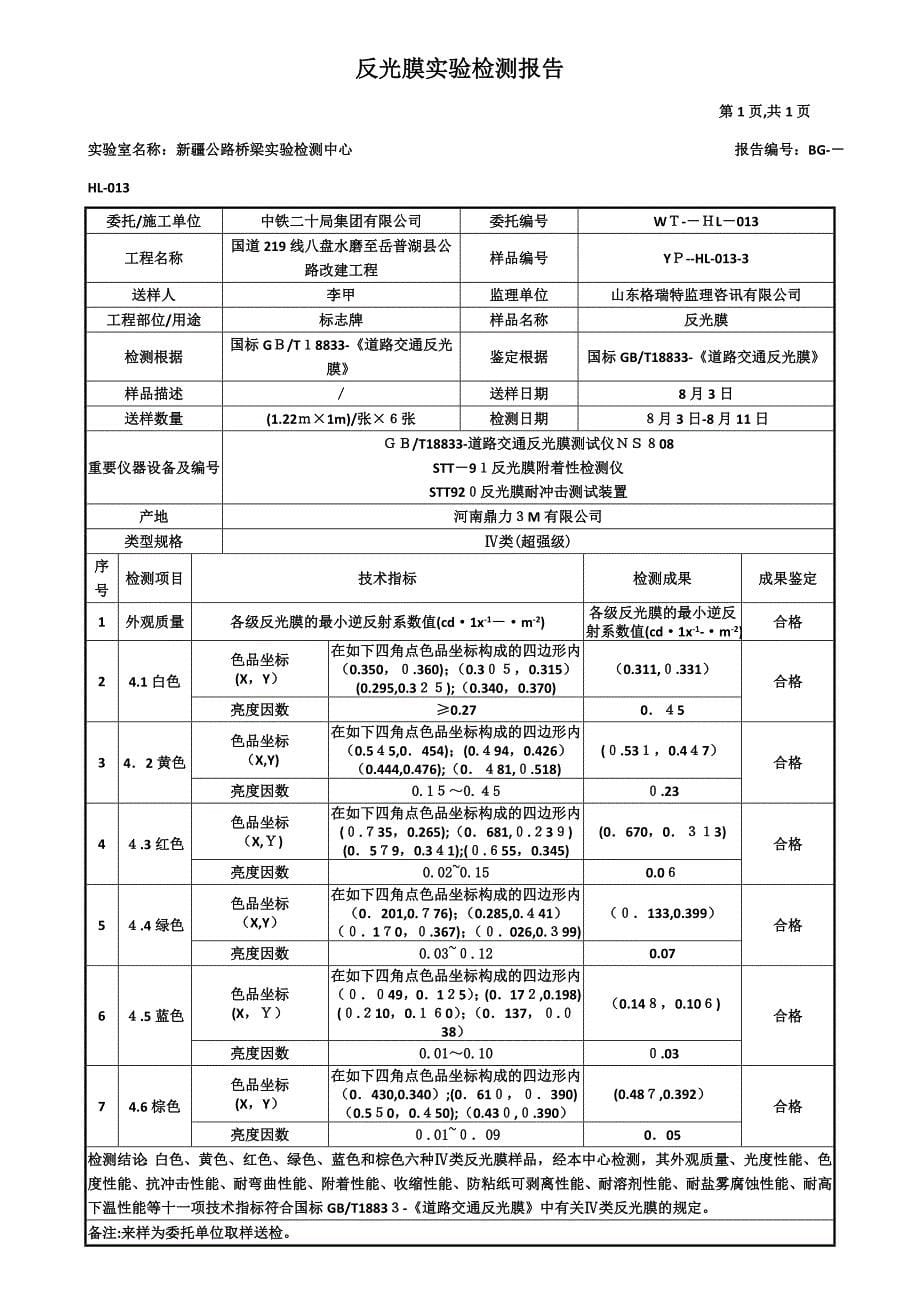 护栏板试验检测报告_第5页