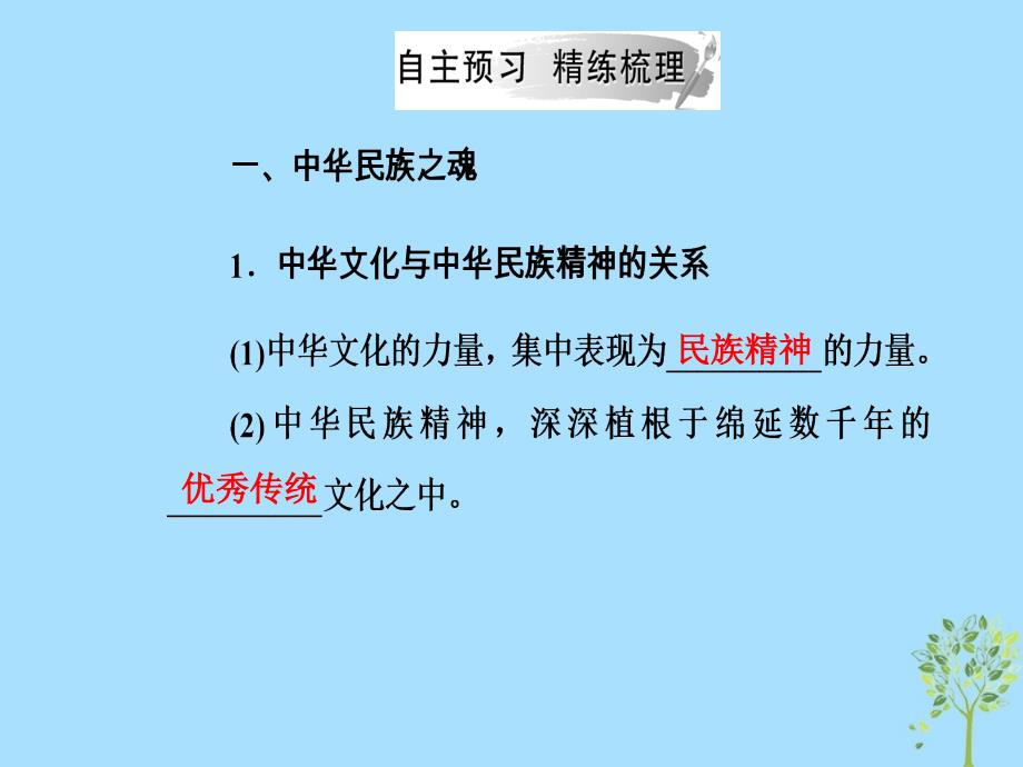 2018-2019学年高中政治 第三单元 中华文化与民族精神 第七课 第一框 永恒的中华民族精神课件 新人教版必修3_第4页