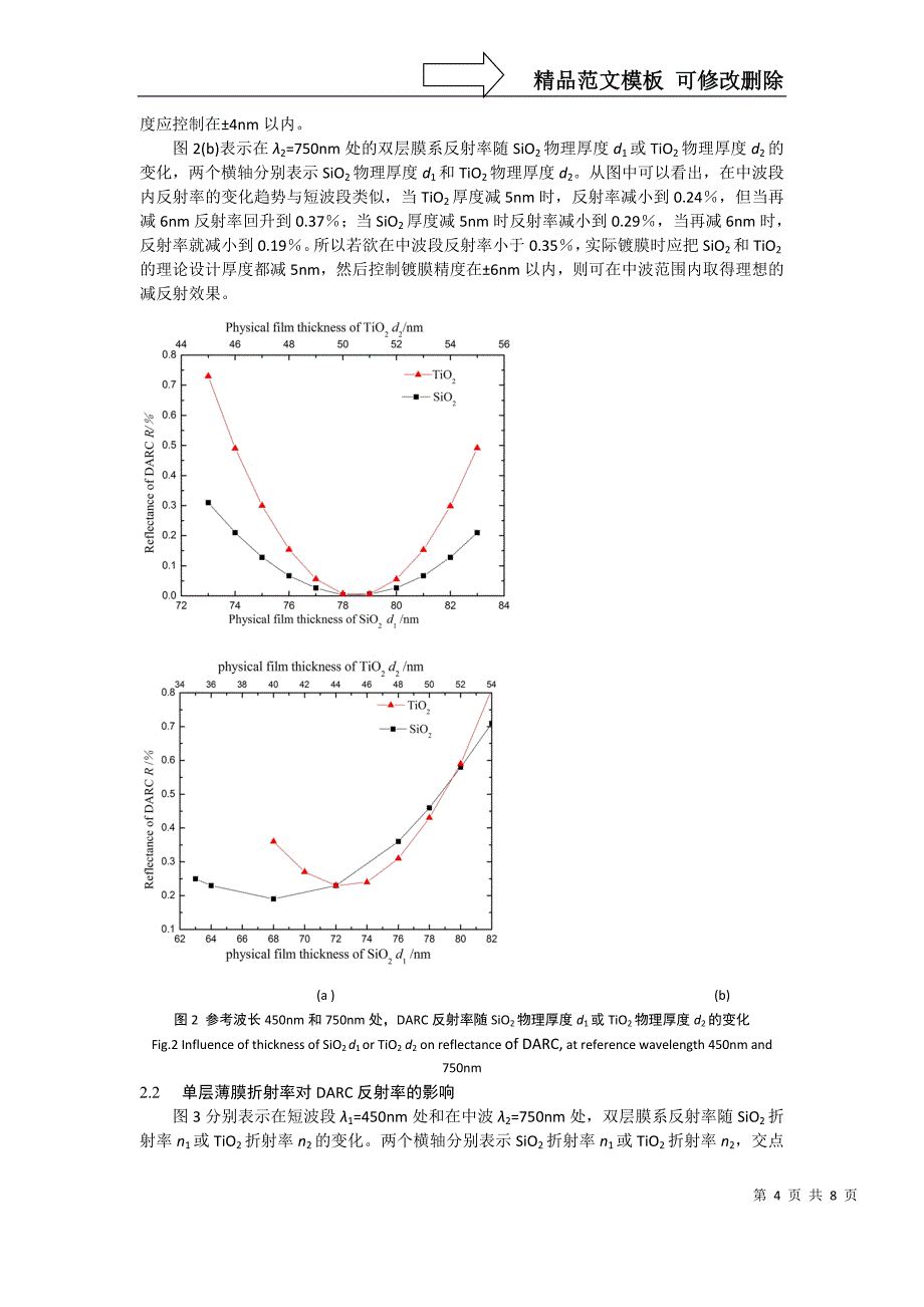 GaAs基底TiO2-SiO2减反射膜的反射率性能分析_第4页