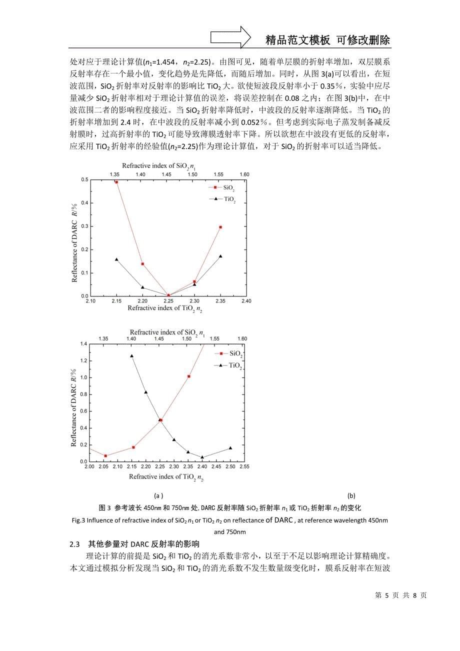 GaAs基底TiO2-SiO2减反射膜的反射率性能分析_第5页