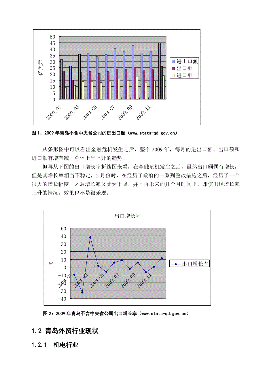 金融危机下青岛小企业突破困境_第4页