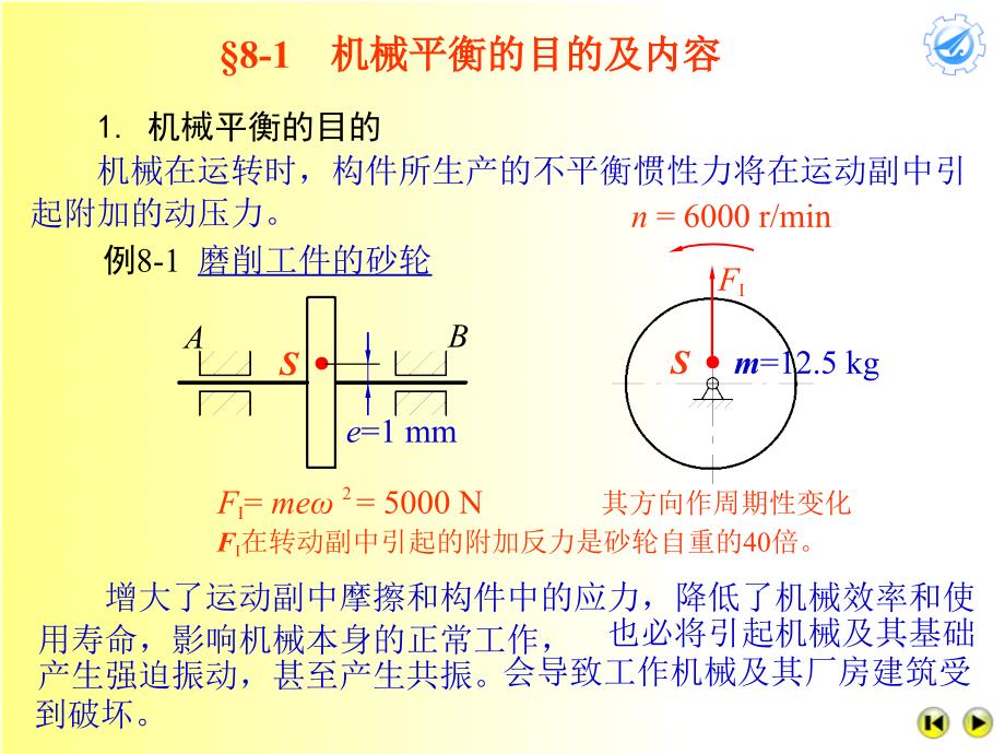 机械设计基础822学时平衡课件_第2页