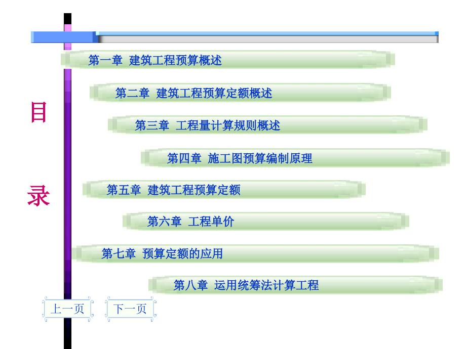 《预算员岗位培训》PPT课件_第2页