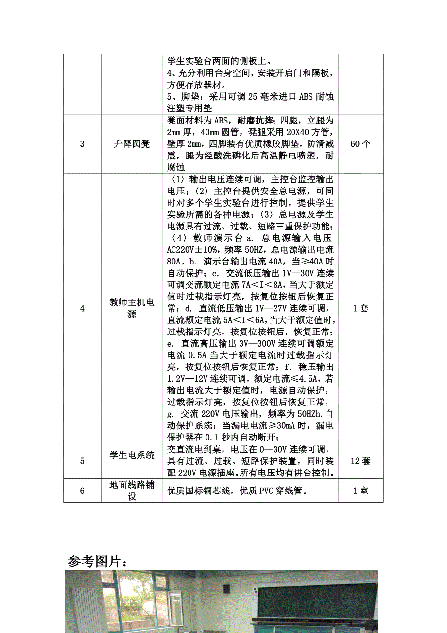 生化探究实验室基本配置及图片 (3).doc_第2页