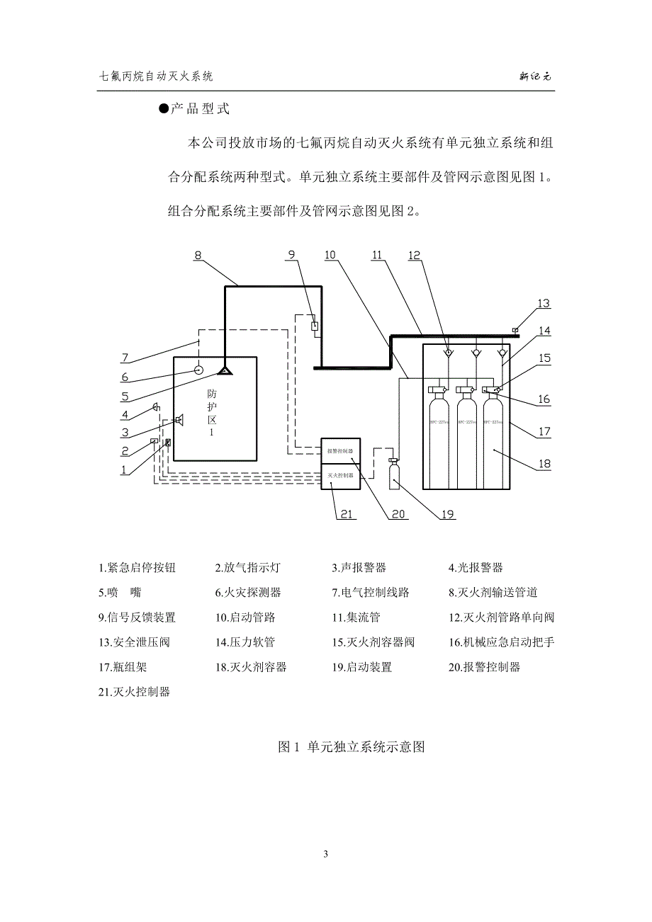 气体灭火资料_第3页