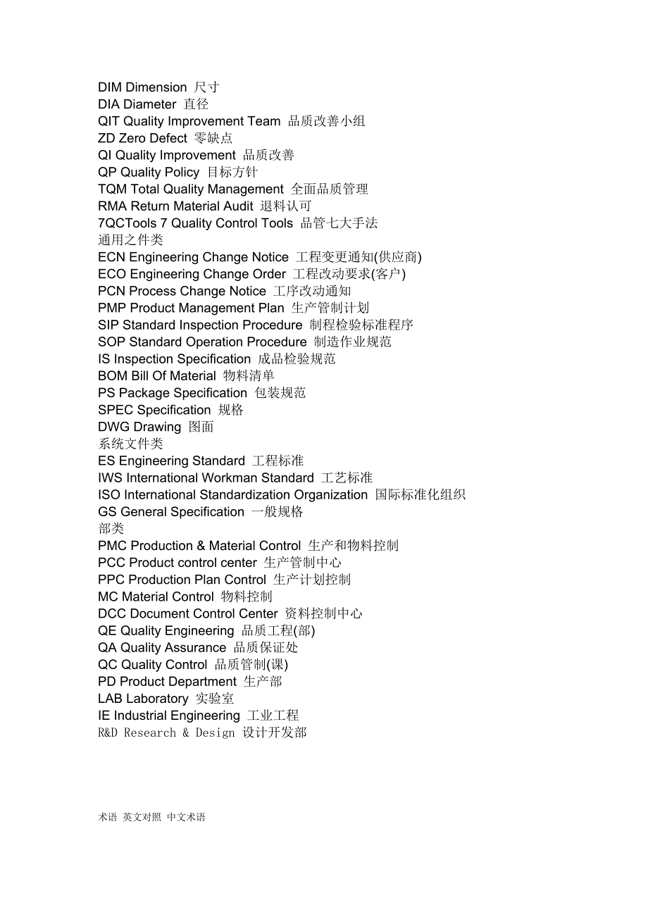 品质英语(缩写-全称-中文对照)_第4页