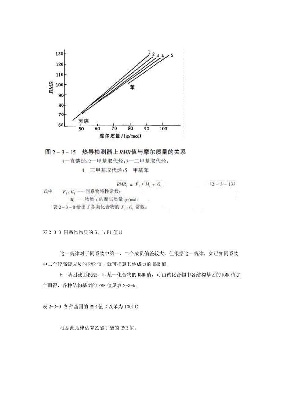 定量校正因子的测定_第5页