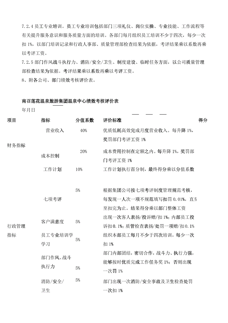 某旅游集团绩效考核实施方案_第3页