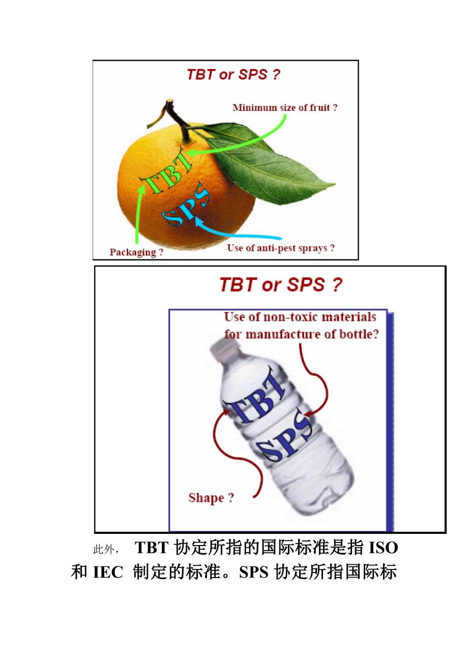 SPS与TBT的区别_第2页