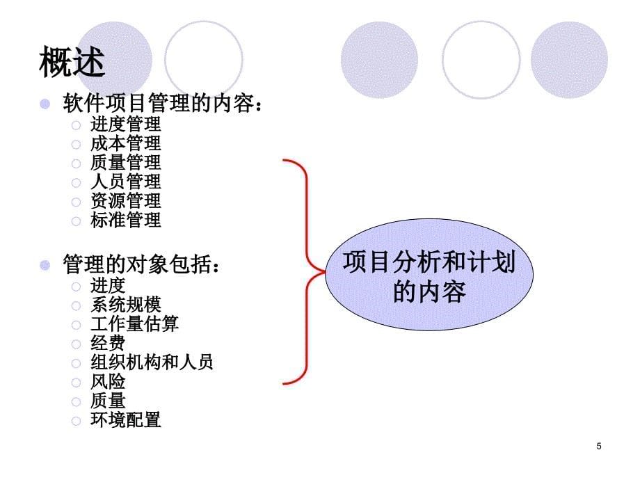 项目分析和计划_第5页