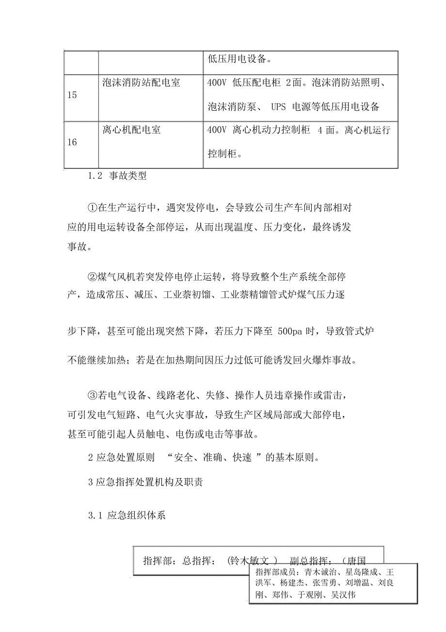 化工企业停电专项应急预案_第5页