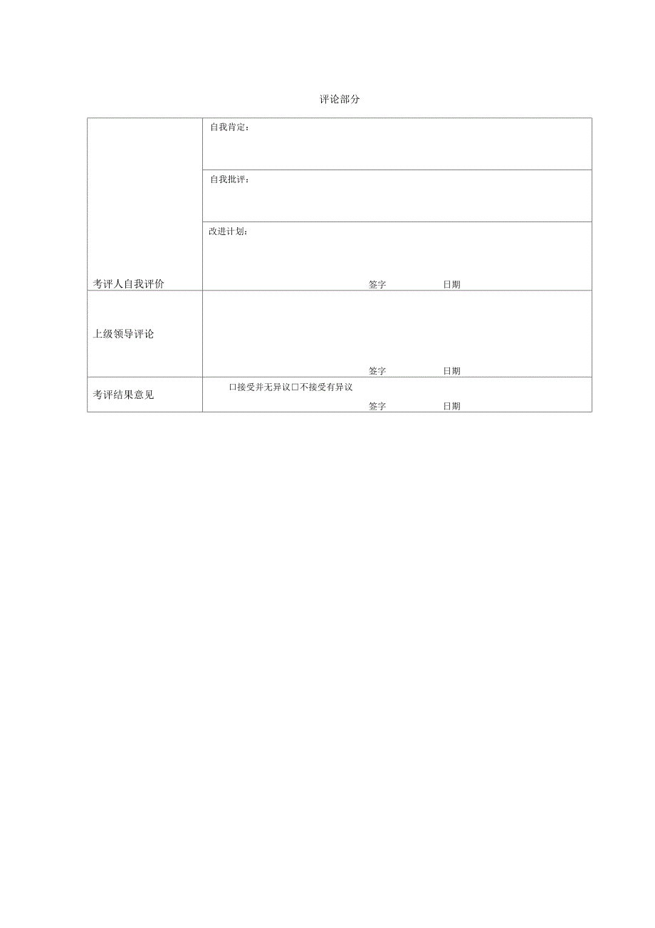 招商总监绩效考核表_第3页