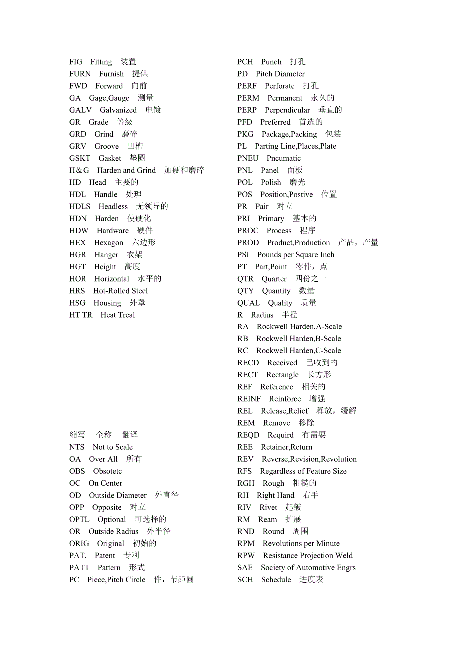 机械图纸中常用词汇英语缩写.doc_第4页