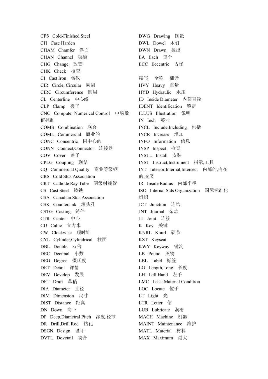 机械图纸中常用词汇英语缩写.doc_第5页