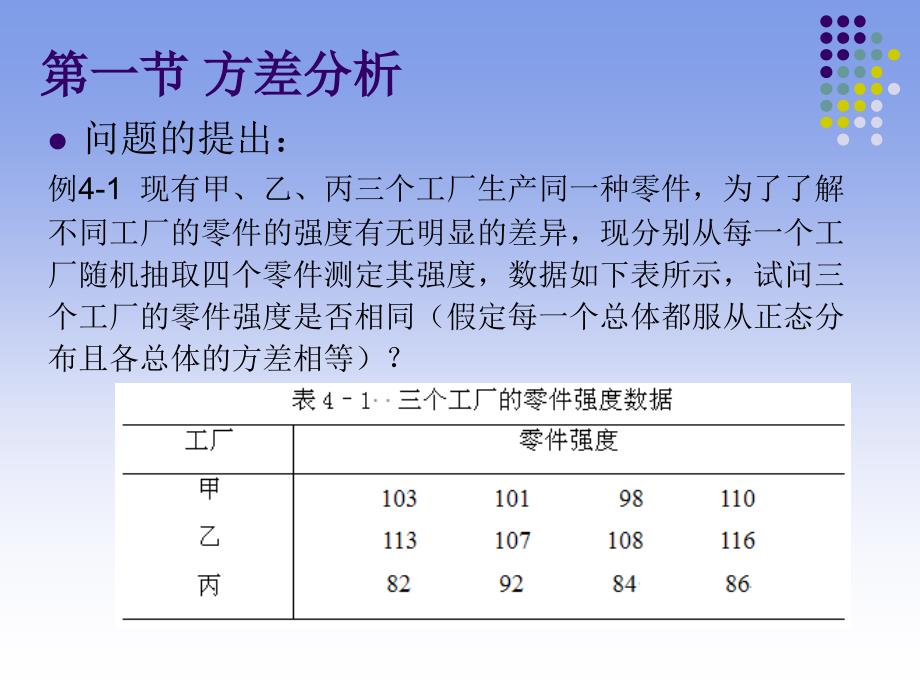 第4章方差分析与正交试验设计-副本_第4页