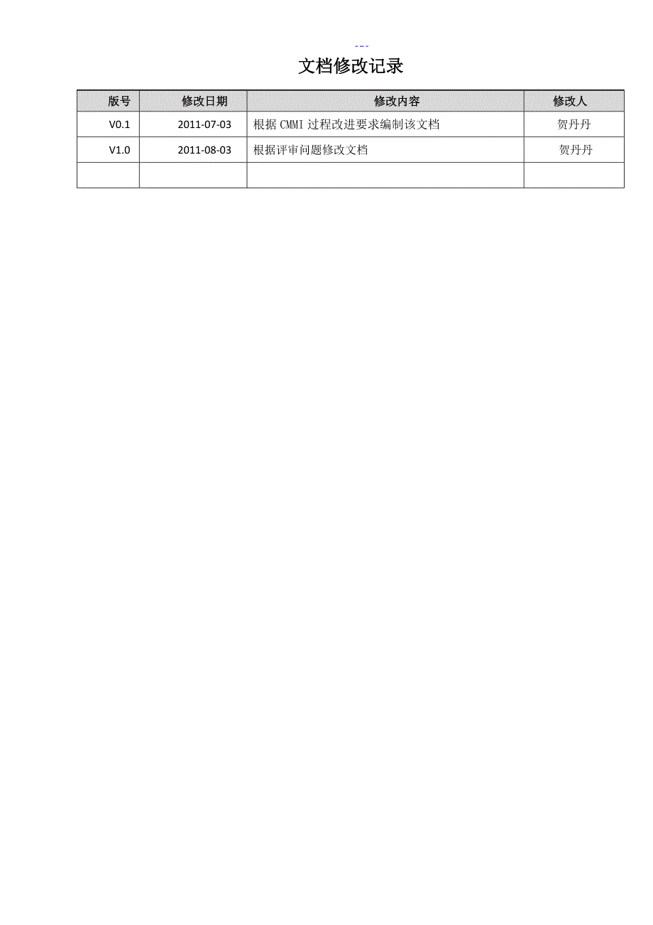 某某-可行性方案报告书(新产品开发)_第2页